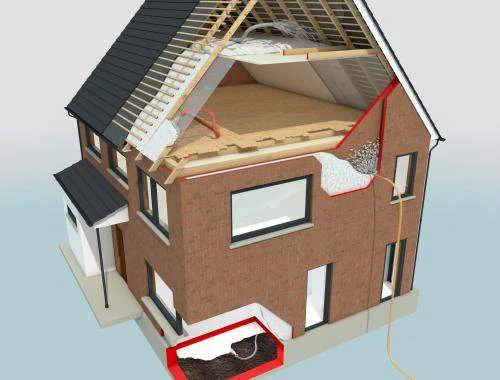 Grafik Haus